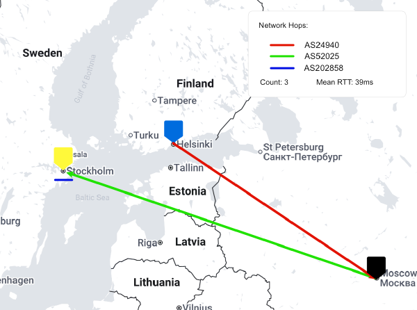 Map showing network route from Hetzner in Helsinki to my point of presence in Stockholm, via Moscow.