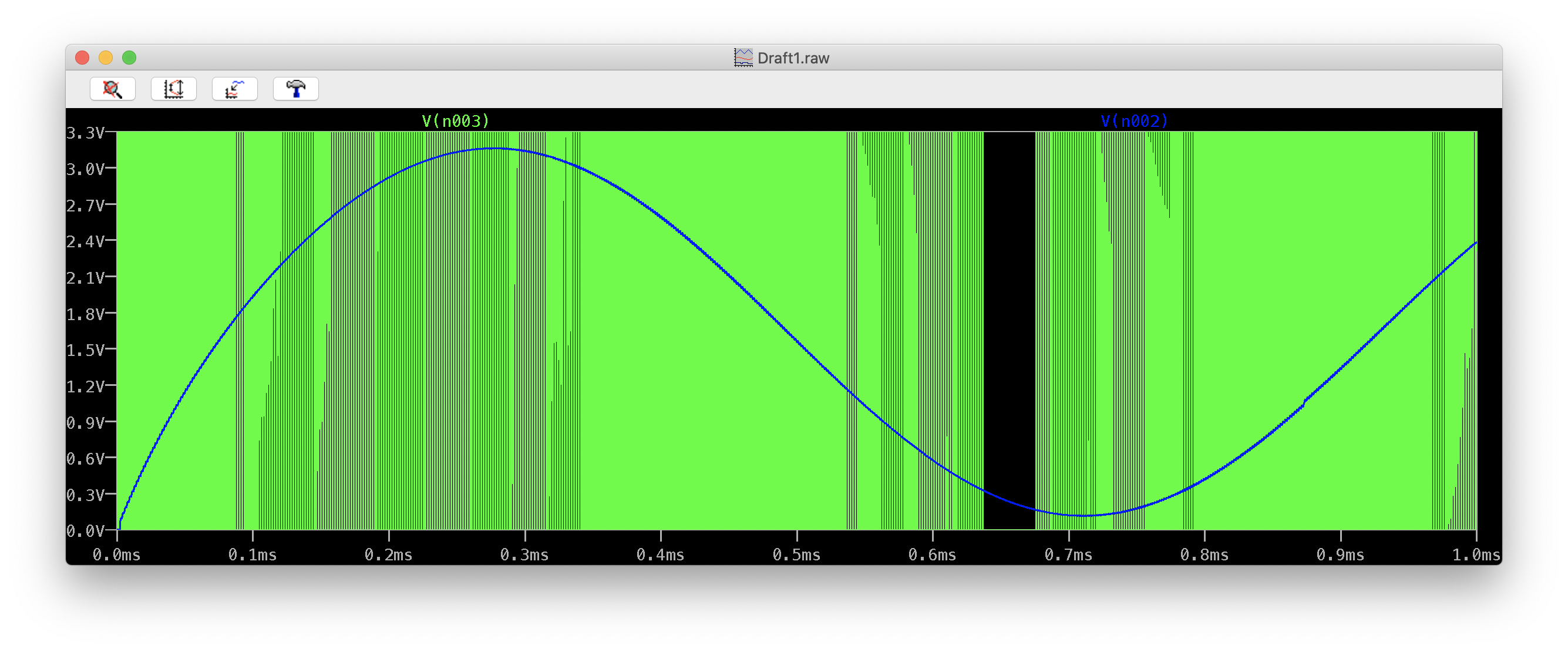 LTSpice waveform