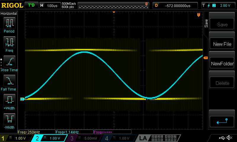 Real waveform